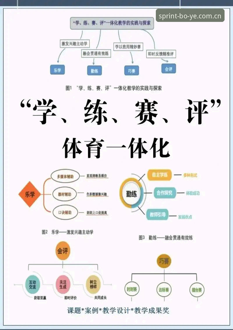 博业体育平台用户评价分享：从入门到精通的实用经验指南