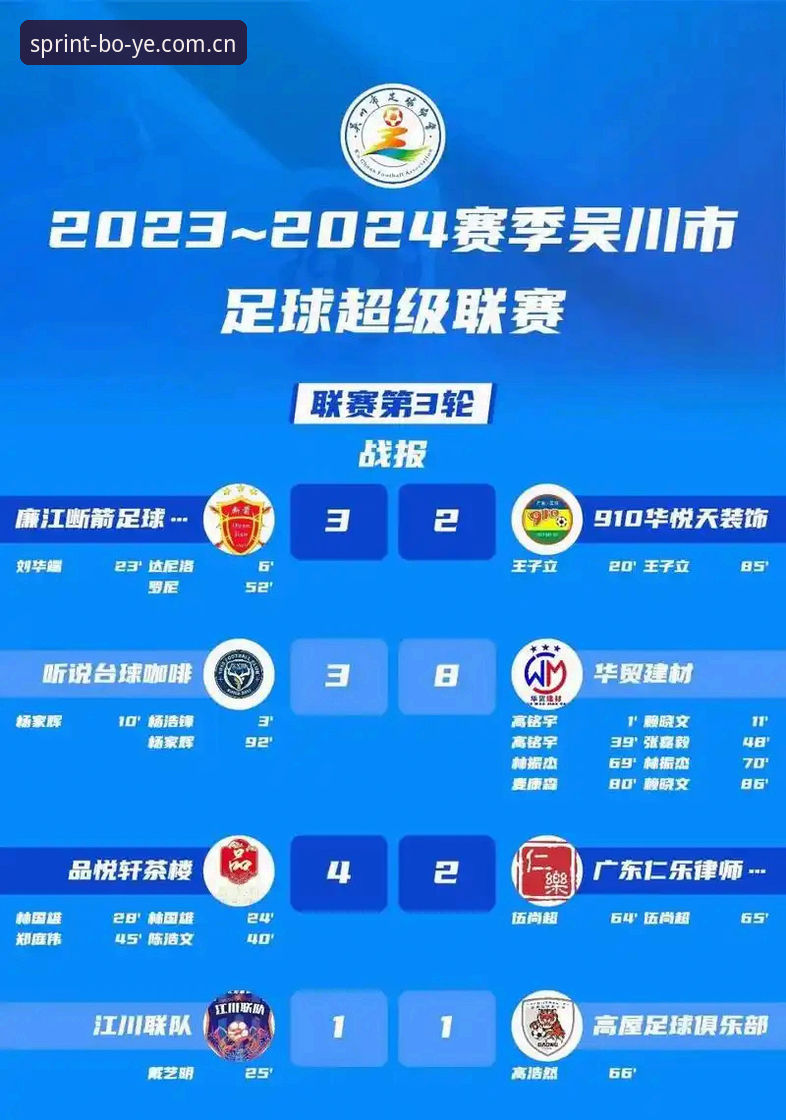 博业体育手机版手机版 vs 传统网页端：哪个更适合2024年赛事竞猜？